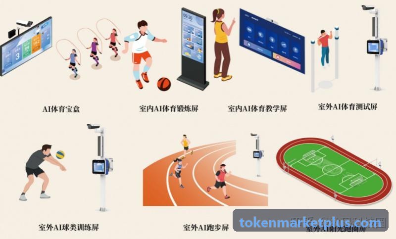 美股加密概念股价格共振图谱